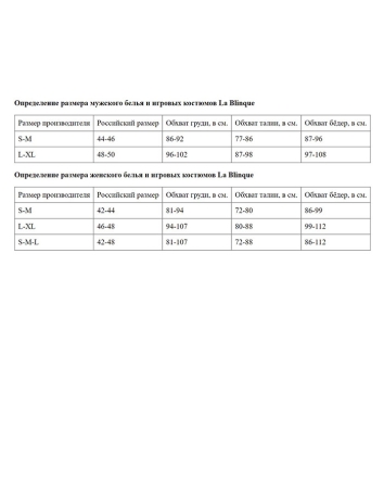 Трусики La Blinque LB363