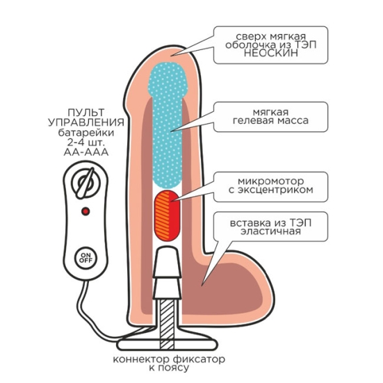 Страпон Lovetoy Woman Midi - 2 насадки