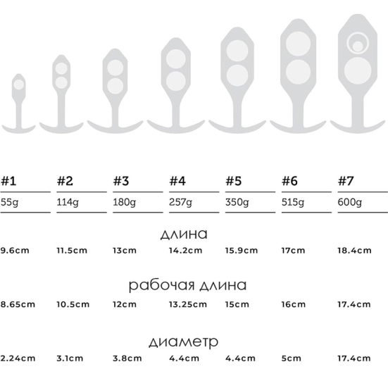 Пробка b-Vibe Snug Plug 5